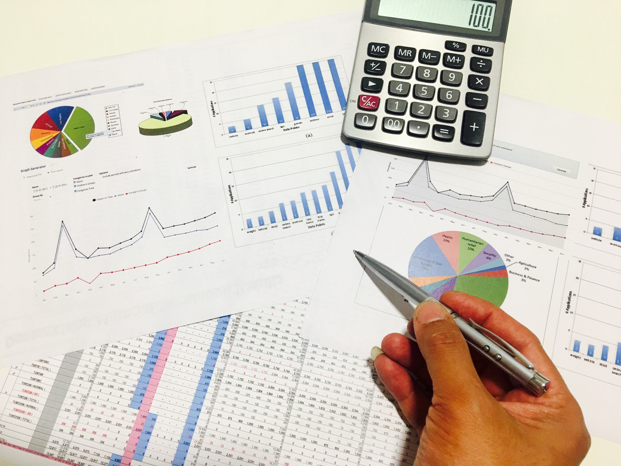 Gestione e pianificazione finanziaria per aziende di piccole, medie e grandi dimensioni
